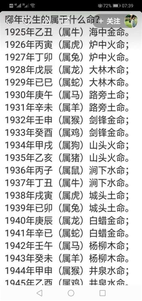 1985 年五行属什么|1985 年出生属什么生肖